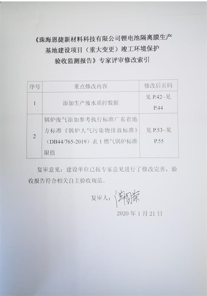 1670579877769514 1670579877769514