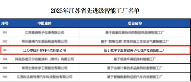 BWIN����Ӯ����(����)Ψһ�ٷ���վ-Officials Website