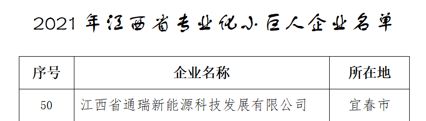 1670554314686965 1670554314686965