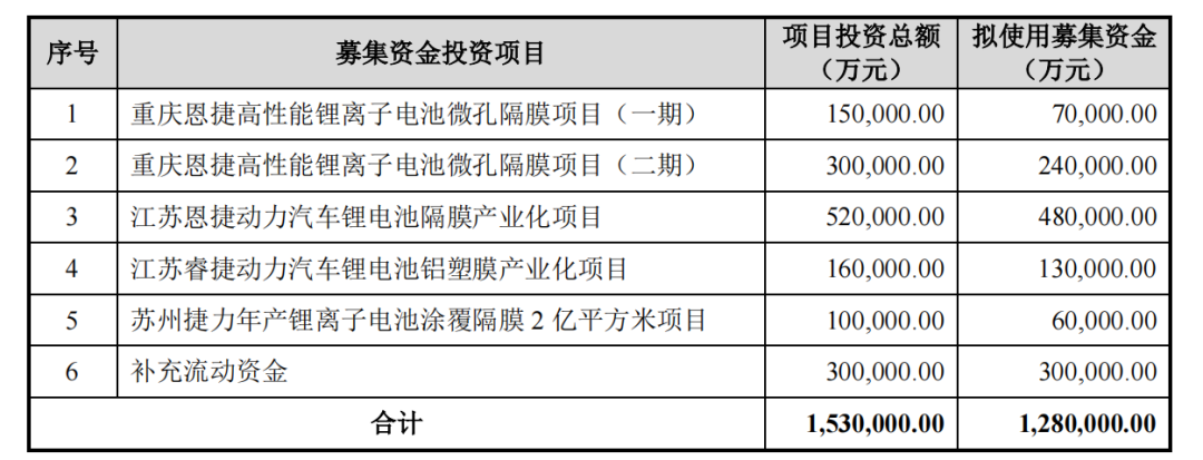 1670554585796026 1670554585796026
