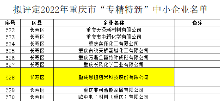 1670555431592497 1670555431592497